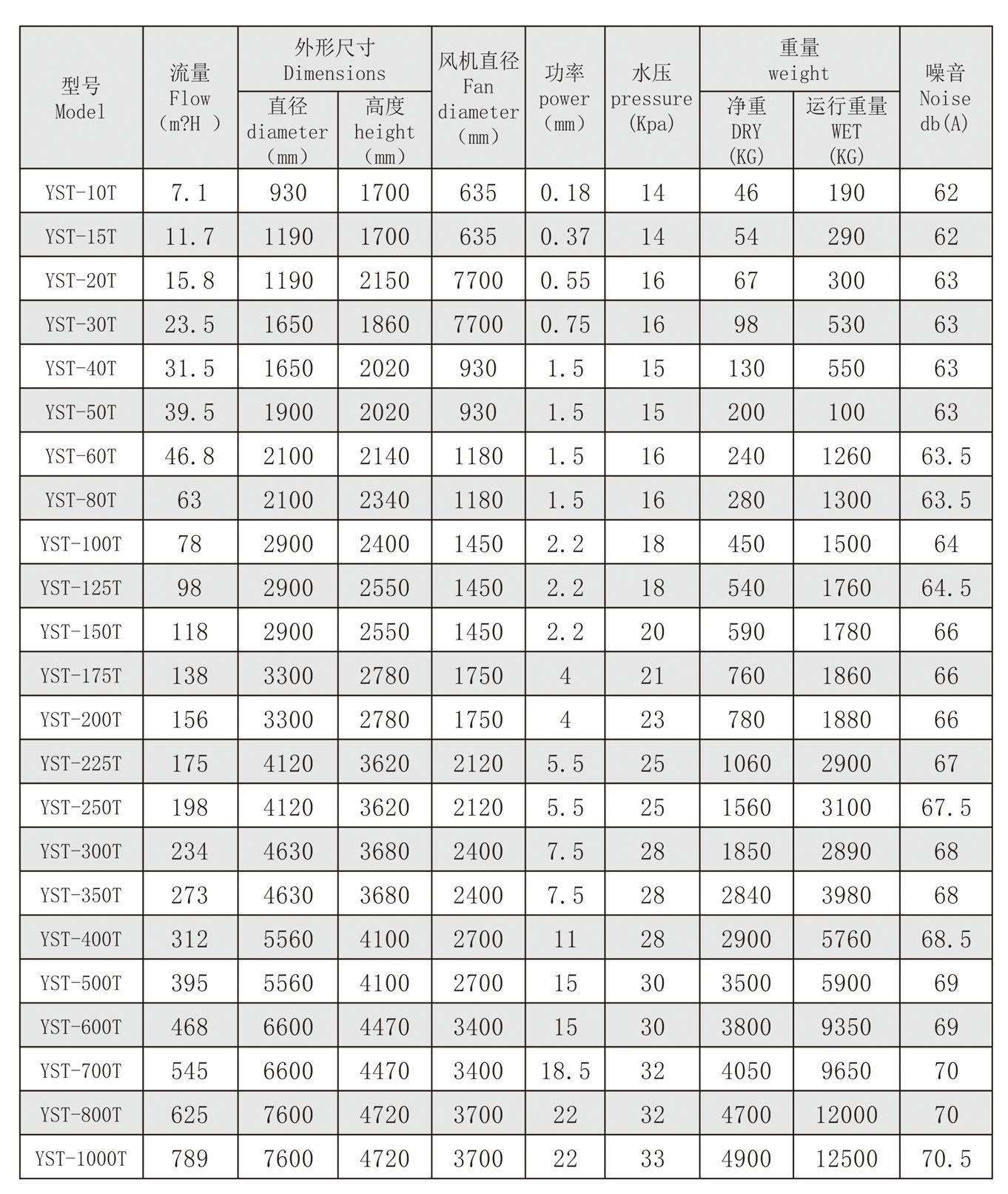 1627870455394096.jpg 產(chǎn)品參數(shù).jpg