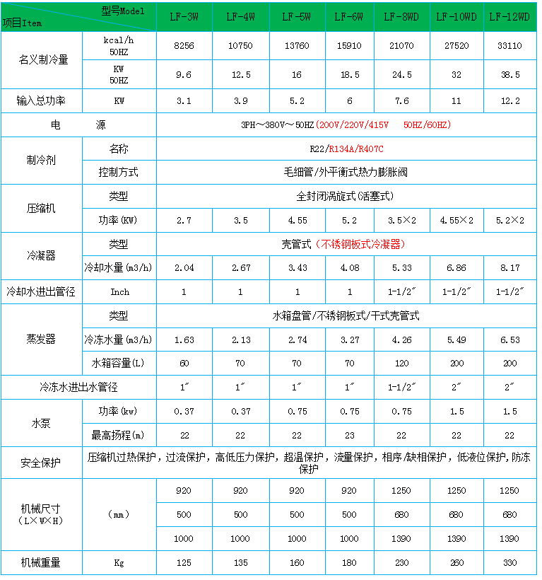 1647920308288231.png image.png