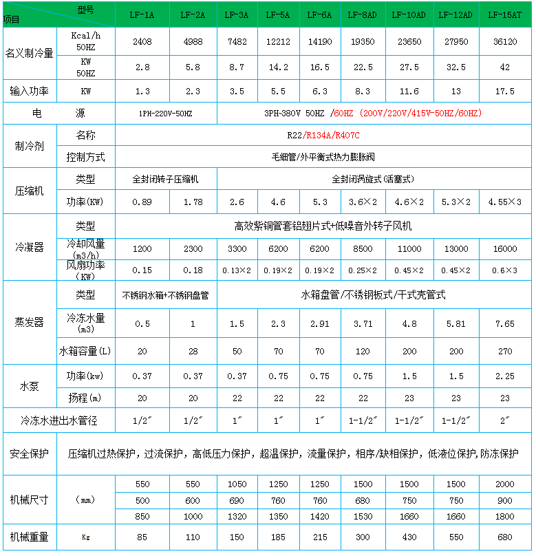 1647922873366719.png image.png