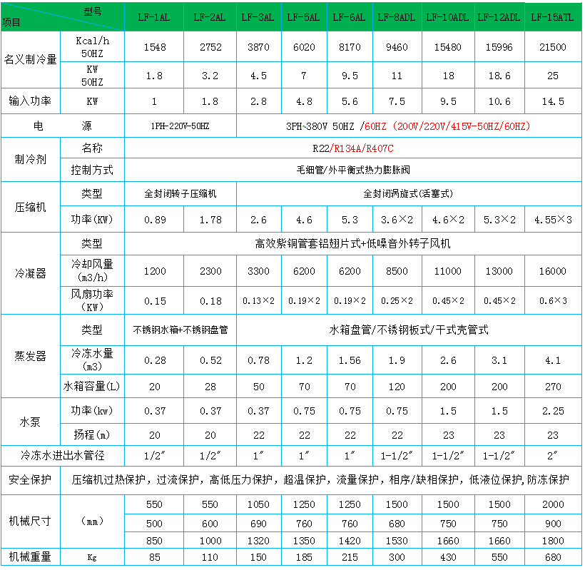 1647946058956162.png image.png