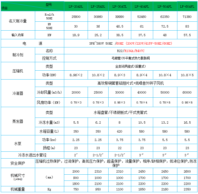 1647946093737254.png image.png