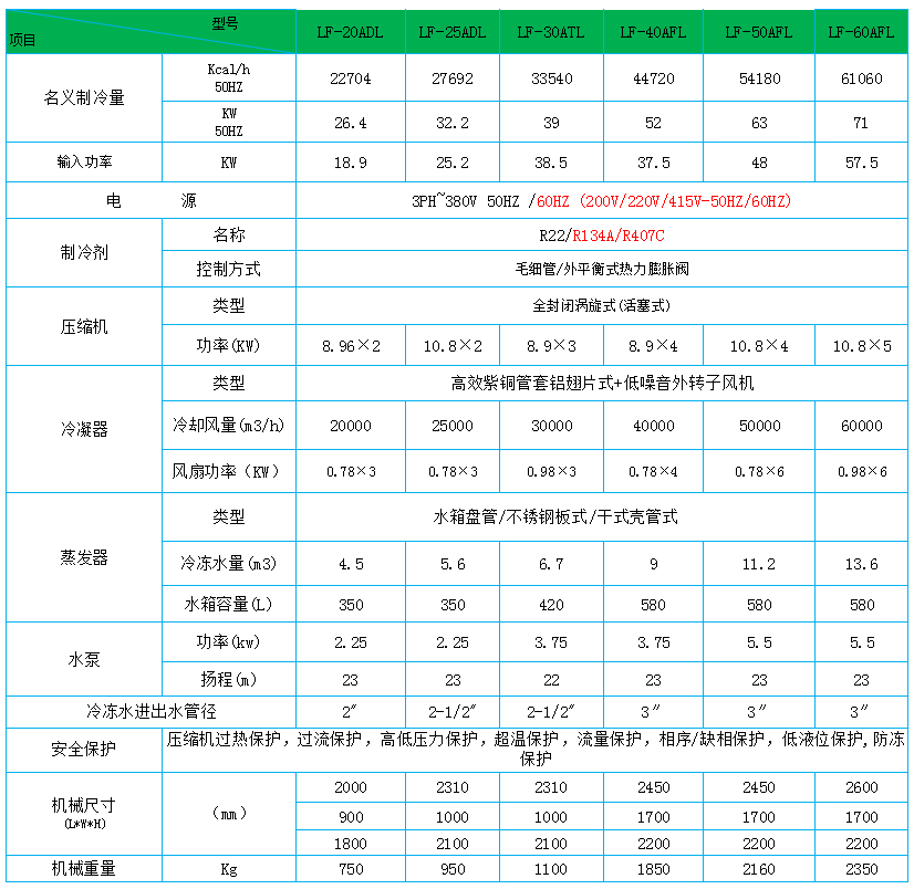 1647946361870528.png image.png