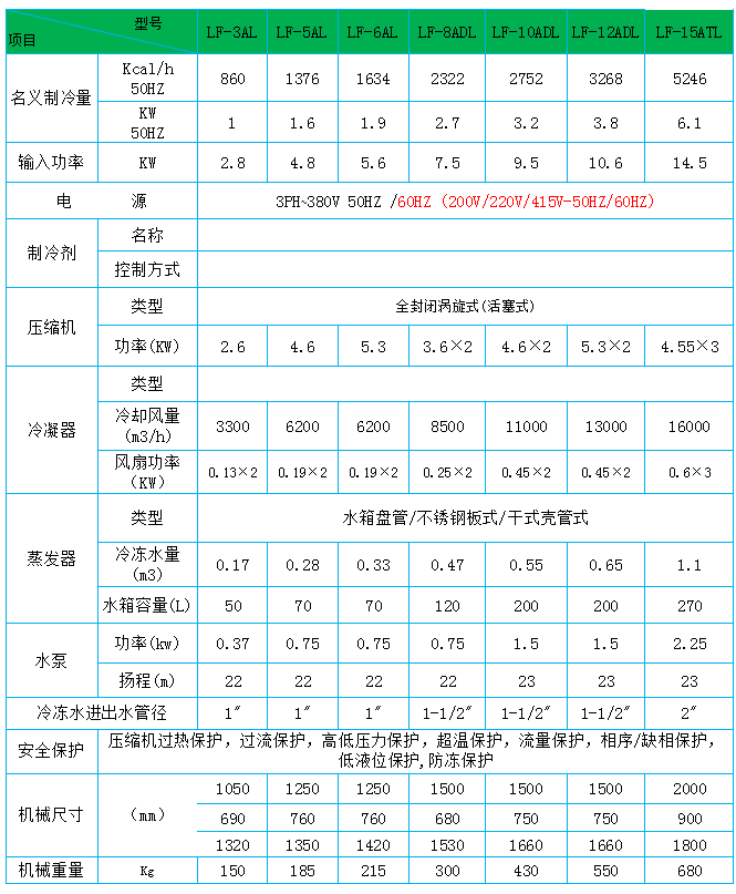 1647946636317308.png image.png