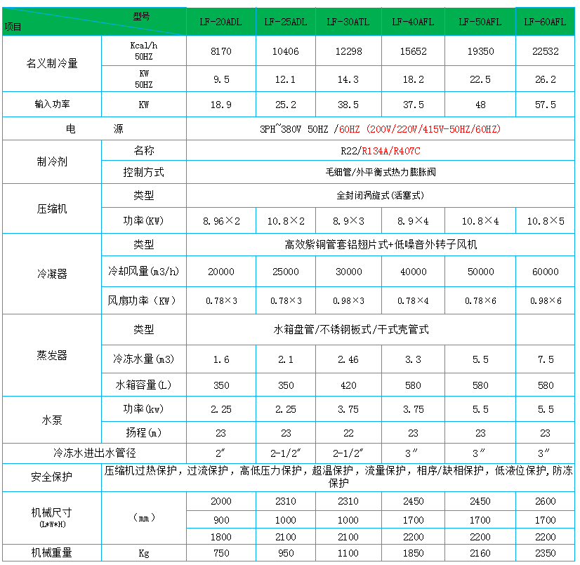 1647946677210918.png image.png