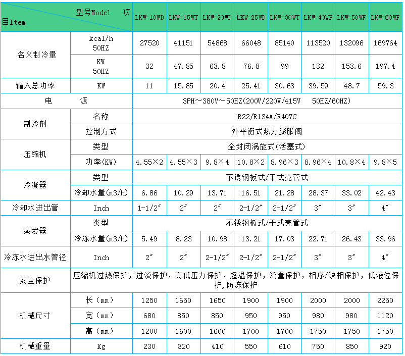 1647997610461045.png image.png