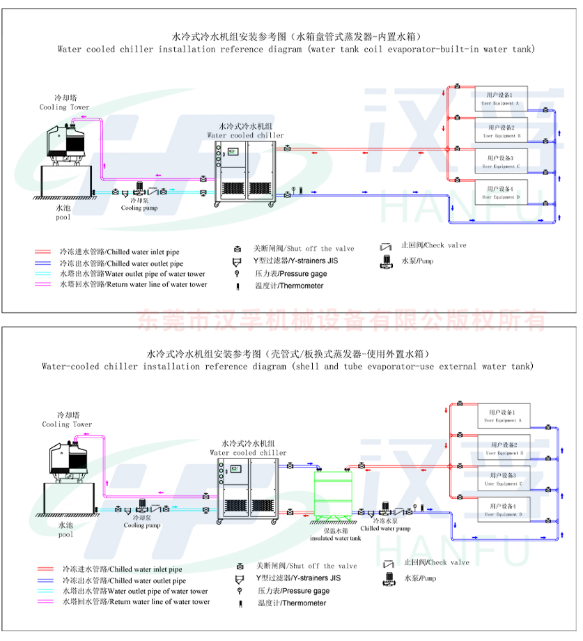 1648007834289318.jpg 水冷-3.jpg