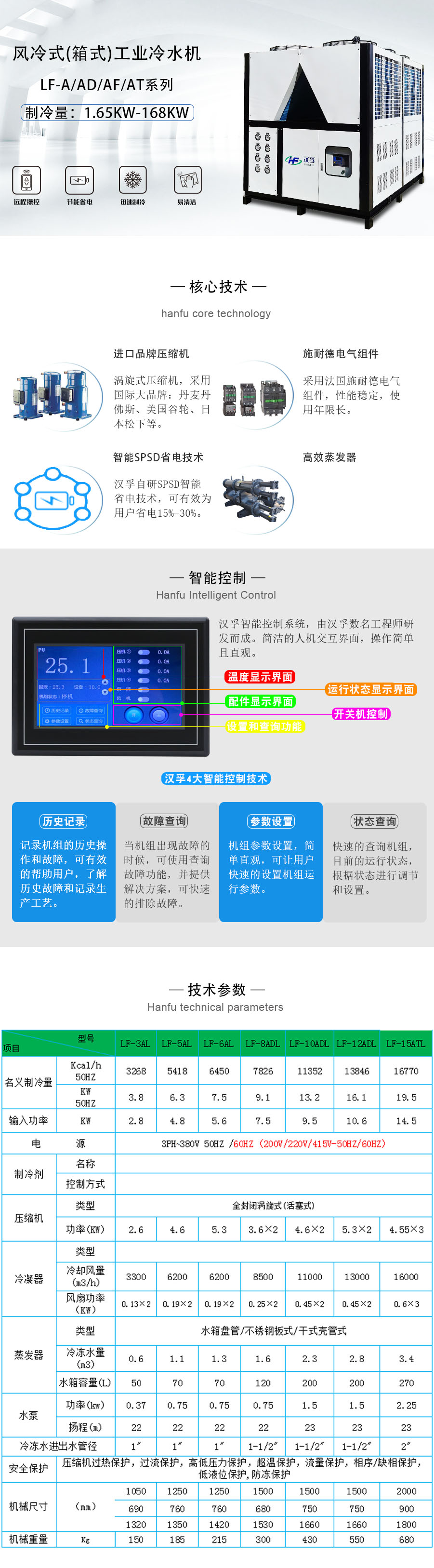 1649660094718125.jpg 未標(biāo)題2-3-恢復(fù)的 拷貝.jpg